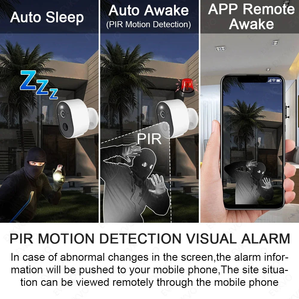 Camera 2K 3MP Low Power Night Vision Indoor Cctv Wifi Battery Camera with Rechargeable Battery Tuya Smart Wireless Surveillance